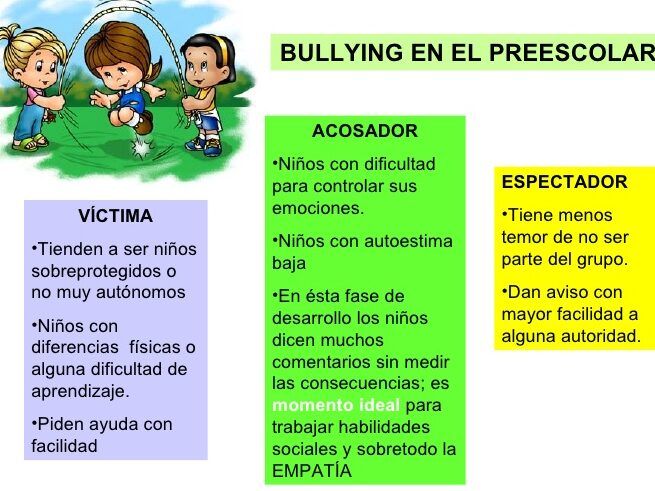 prevencion bullying en ninos
